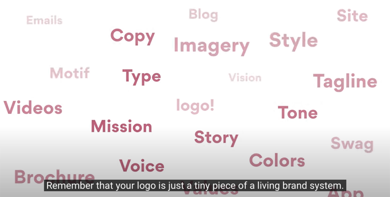 logos are a small piece of your overall brand identity